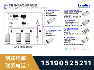 福鼎-工商储-开关电源解决方案