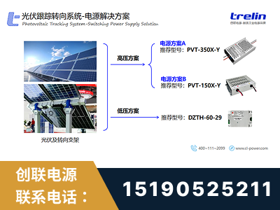 福鼎-光伏跟踪转向系统-电源解决方案