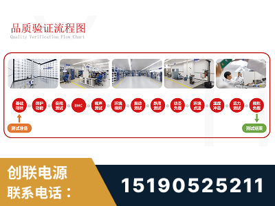 福鼎-全流程品质验证体系完善